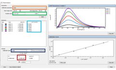 Relative Quantum Yield of 2-Aminopyridine 