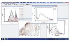 Edinburgh - Version FS and FLS series - Fluoracle Controls Software