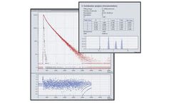 Edinburgh Instruments - Advanced FAST Software