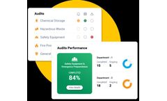Audit Management