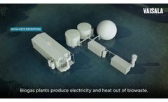 Get More Value out of Waste by Optimizing the Biogas Production Process - Video