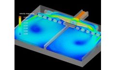 Custom CFD Development Services