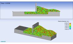 Powder Spreading and Bed Compaction - FLOW-3D AM - Video