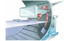 Hydrotech - Mechanical & Self Cleaning Drumfilter