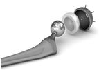 Focus - Environmental Monitoring Devices