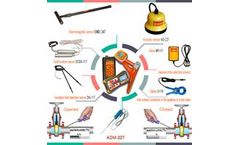 TechnoAC - Model fault location sensors - Fault Location Sensors | Formed by adding various sensors