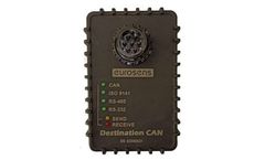 Eurosens Destination - Model CAN - Universal Interface Converter