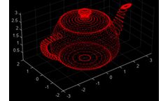 How are point clouds made?
