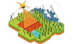 The Future of Efficient and Safe Mining with LiDAR technology