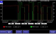 JEMS - Remote Plant Surveillance & Telephone Support Services