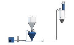 Rieco - Dense Phase Pneumatic Conveying Systems