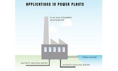 District Heating Water Filtration
