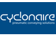 Cyclonaire Corporation