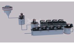3D Flotation Workshop, Xinhai - Video
