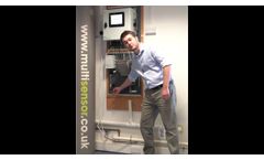 THM monitor