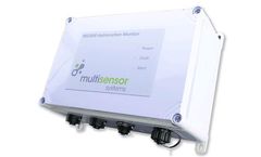 Multisensor System - Model MS1800 - analizador de concentración de gases de hidrocarburos y VOC