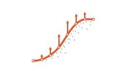 Sereema - Independent Wind Turbine Power Curve Tool