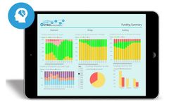 dTIMS - Business Intelligence Software