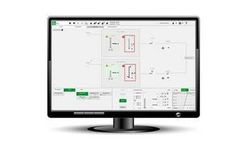 AVEVA - Citect SCADA Configuration Tools