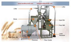ABC Machinery - Ten ton stone flour mill