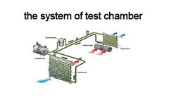 The System of High Low Temperature Chamber, Temperature Humidity Test Chamber