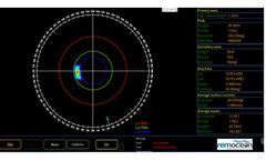 Remocean - Ship Safety System