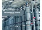IMD – Improved Membrane Distillation for High-Effi - Model 1000 L/day - 1,000,000 L/day