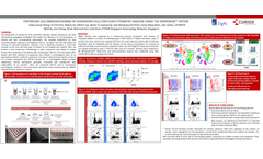 Centrifuge-less Immunostaining of Suspension Cells for Flow Cytometry Analysis Using the DropArray System Brochure