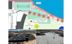 An Above Par Stormwater Management Solution