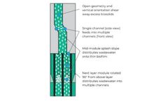 Reducing Solids and Enabling Reuse in Food Processing Wastewater Treatment