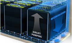 AccuFAS - Submerged Fixed Film System