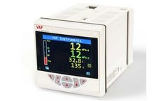 ViscoSense - Model 3 &  3D - Density Meters