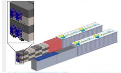 GreenBlu - Vapor Adsorption Distillation Technology