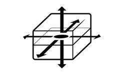 Hot-Disk - Isotropic Standard Module