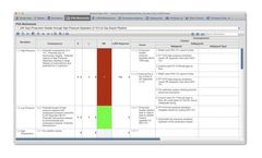 Open PHA - Version HAZOP & LOPA - Desktop and Open PHA Premium Software