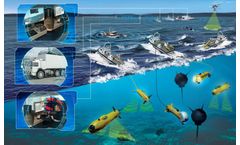 ECA - Model UMIS - Performant Unmanned Systems