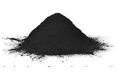 Baolan - Powdered Activated Carbon