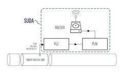 SUDA - Smart Utility Data Software (SUDA)