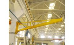 Guide on Characteristics High Quality Wall Mounted Jib Cranes Possess