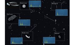 Single Particle Analysis Services