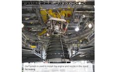 Cooke - Engine/Nozzle Installation System