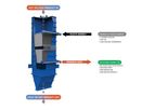Solex - Moving Bed Heat Exchangers for Energy Recovery