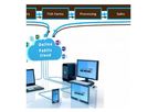 ConnectFish - Cloud-Based Data Management System for Fish Farms