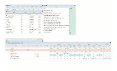 Dairy Ration Tool