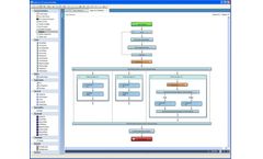 Hudson Robotics - Version SoftLinx - Laboratory Automation Scheduling Software