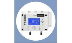 Messkonzept - Model FTC300 - Gas Analyzer for Process Engineering