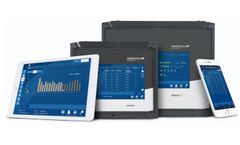 Dynatrace - IoT Climate- and Management Computers