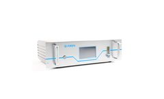 Tianyu - Model TY-6332 & TY-6330 - Pyrolysis Six Gas Analyzer (CH4/CO2/CO/O2/H2/CxHy)