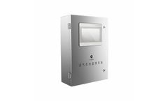 Tianyu - Model TY-6090 - Wall-Mounted Biogas Analysis System