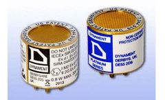 Dynament - Carbon Dioxide Infrared Gas Sensors